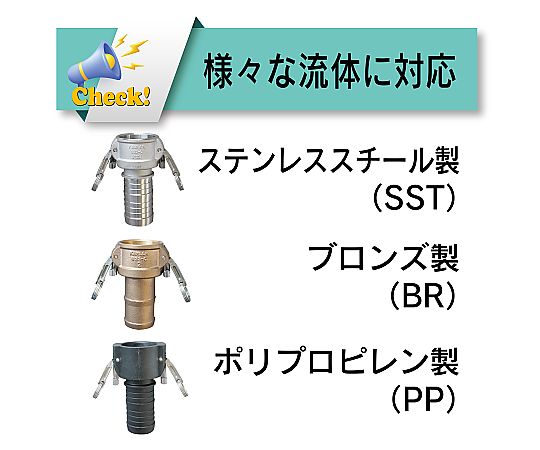 はるか　703035天板金網ワンタッチロックお急ぎ 65-0881-65 カムロック ツインロックタイプカプラー ホース