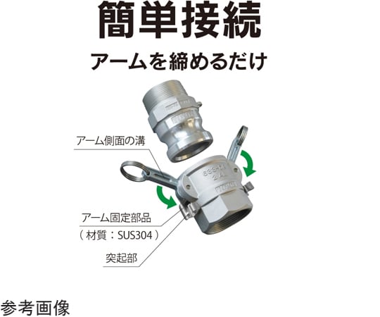 カムロック　ツインロックタイプカプラー　ホースシャンク　ステンレス　1インチ　633-CL-1-SST