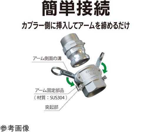 65-0882-75 カムロック アダプター オネジ ステンレス 1-1/4インチ 633