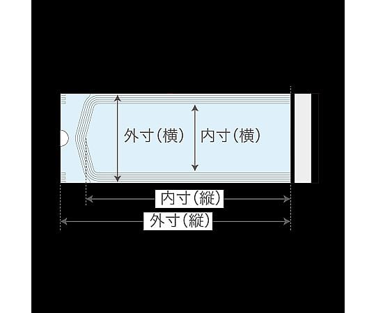 現在受注を停止している商品です］65-1675-01 セーフベーシック 滅菌
