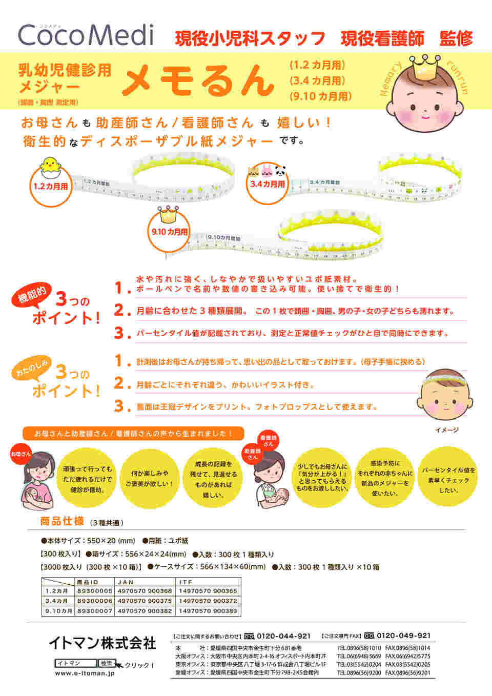 65-1676-14 ディスポーザブルベビーメジャー（CocoMedi 乳幼児健