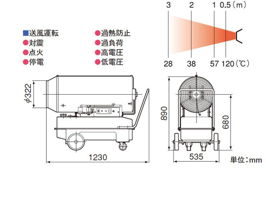 取扱を終了した商品です］ジェットヒーター 60Hz HPS830A-60 65-1698