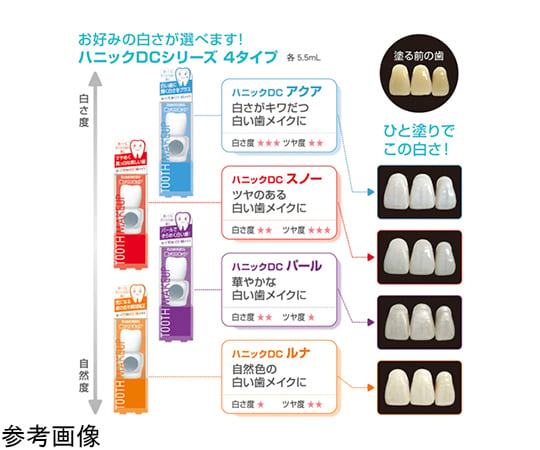 ［取扱停止］ハニックDC　アクア 0