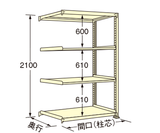 65-1722-10 中量ラック アイボリー 4段 連結 荷重200kg/段 2100×1790