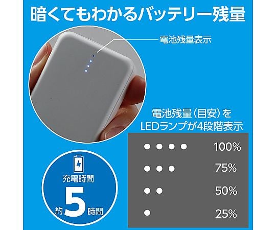 65-1827-85 モバイルバッテリー 3000mAh 5290 【AXEL】 アズワン