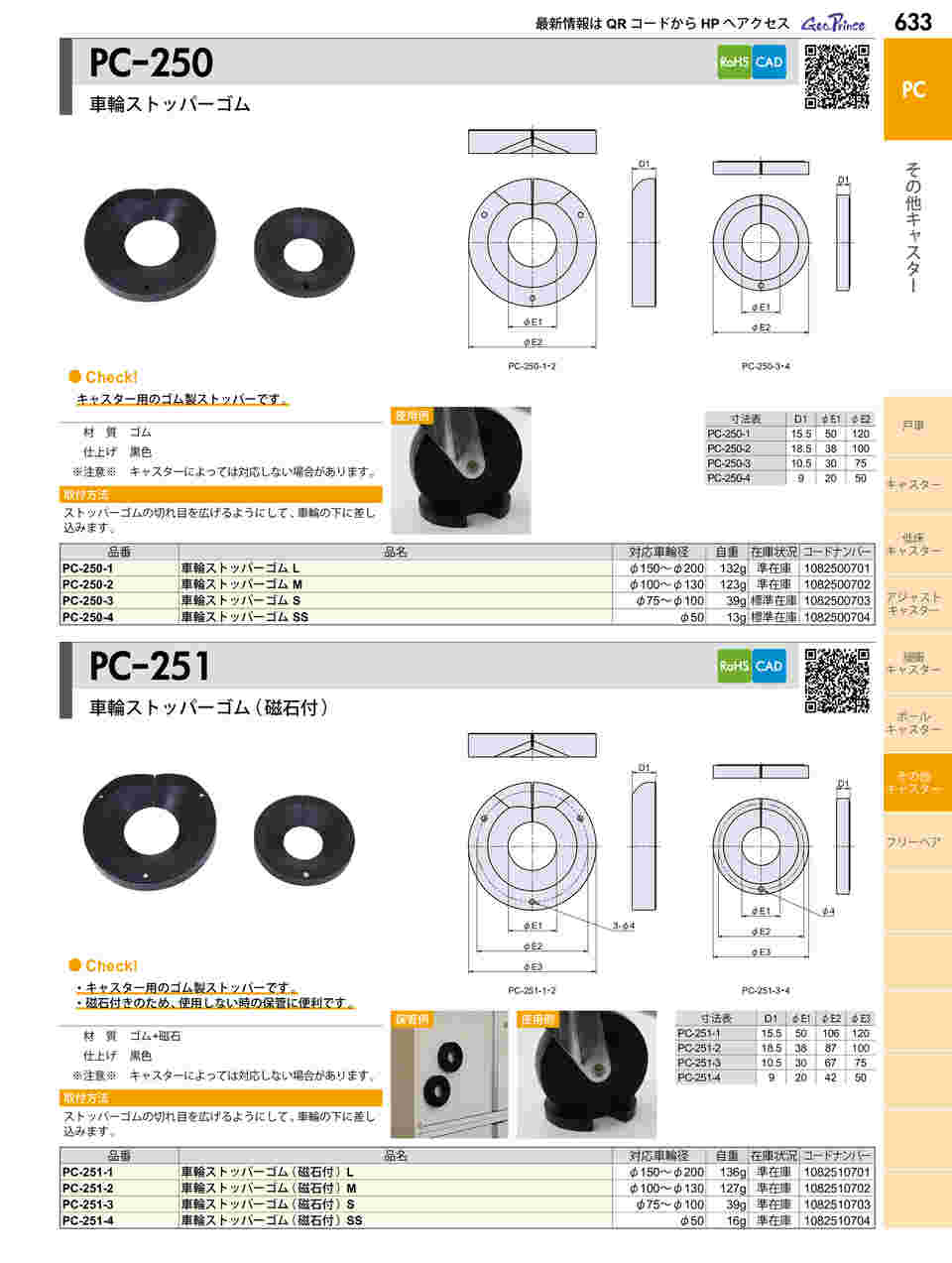 65-1836-79 車輪ストッパーゴム SS PC-250-4 【AXEL】 アズワン