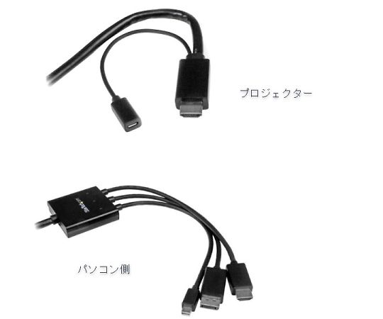 65-1896-52 HDMI /DisplayPort /Mini DisplayPort - HDMI 変換アダプタ