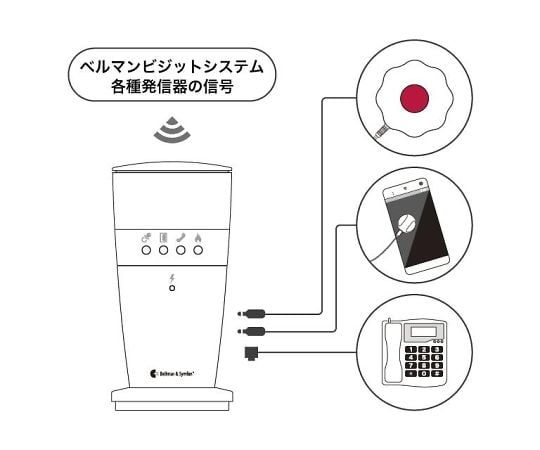 65-1914-11 ベルマンビジット フラッシュ受信器 BE1441 【AXEL】 アズワン