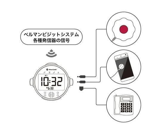 65-1914-22 ベルマンビジット アラームクロック受信器 BE1580 【AXEL