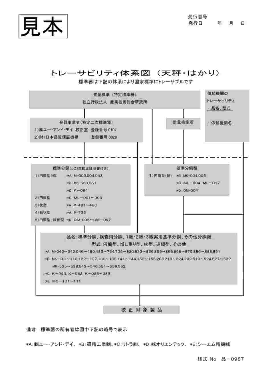 65-1918-62 デジタル大型台はかり (内蔵プリンター付き) 一般校正