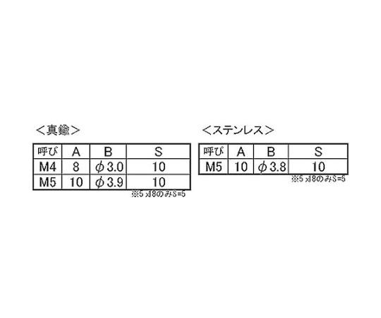 ニッケルBS 丸皿（脱落防止ビス 4×20（S=10 （1000本入）　00-01-J052-0040X0200-05