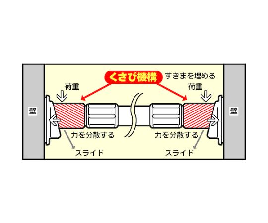 伸縮棒 超強力クサビインテリアポール KP-200 50～20kg ウッディ　25284