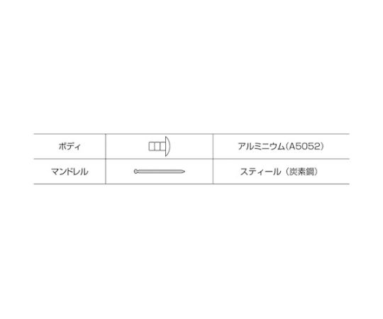 65-1969-91 APリベット（アルミニウム/スティール製） 5-4（1000本入