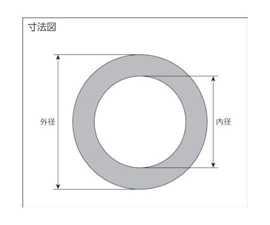 65-2007-91 ブラックハイパーガスケット 呼び径300A GF300G-J1L300-