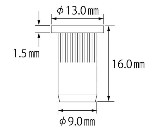 エビ ローレットナット（平頭・スチール製）エコパック 板厚3.5 M6×1.0（25個入）　NSD6RMP