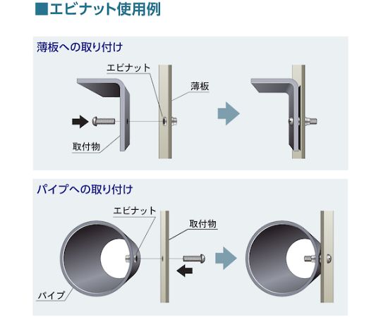 エビ ローレットナット（平頭・スチール製）エコパック 板厚3.5 M6×1.0（25個入）　NSD6RMP