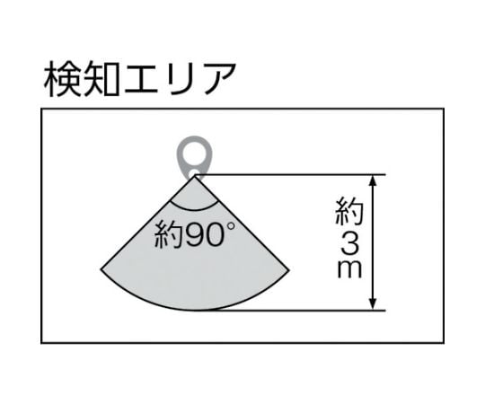 取扱を終了した商品です］乾電池式LEDセンサーライト スタンドタイプ