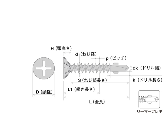 65-2097-24 ユニクロ ジャックポイント リーマーフレキ 5×120 200本入