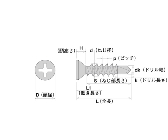 65-2097-32 ステンレス ジャックポイント 荒目 皿 特小頭 4×10 1500本