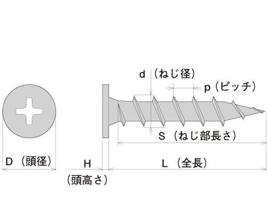 65-2099-69 ノンヘッドコース 4.8×45 400本入 NCB45 【AXEL】 アズワン