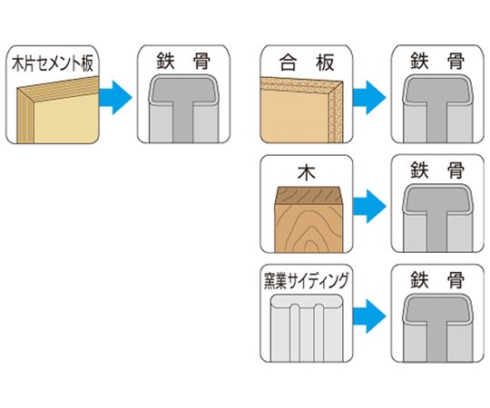 65-2100-54 ステンレス ジャックポイント リーマーフレキ 4×28 700本入