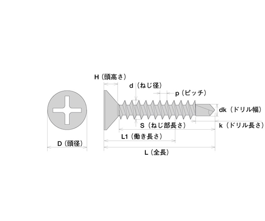 65-2100-93 ステンレス ジャックポイント 皿 4×16 1000本入 SFJ16