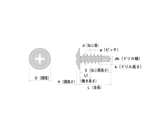 65-2101-54 ステンレス ジャックポイント モドトラス 4×19 700本入