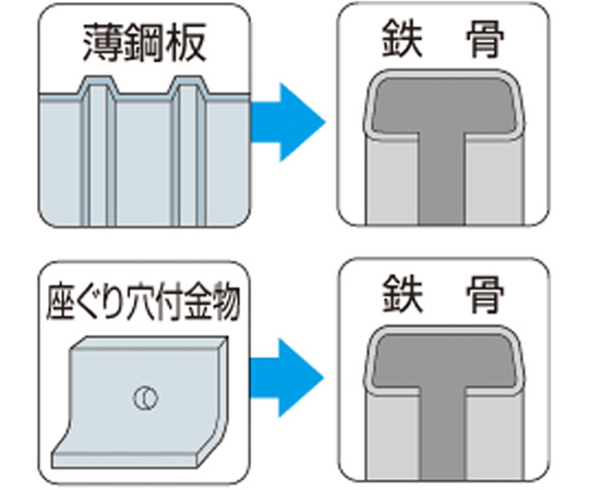 65-2101-54 ステンレス ジャックポイント モドトラス 4×19 700本入