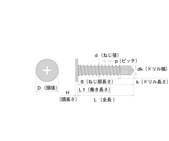 ステンジャックポイント SNJ519 [700本入]【0010-01564】 送料無料！-