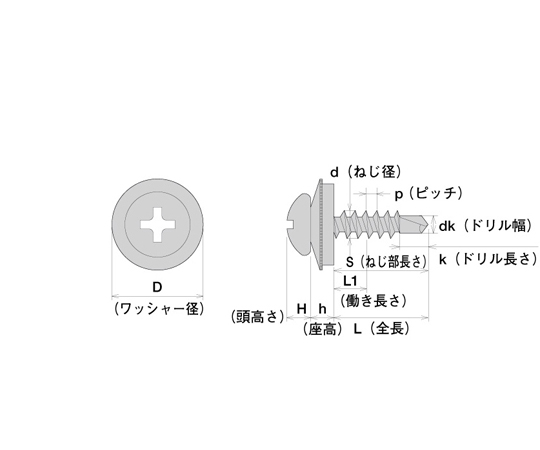 65-2101-96 ステンレス ジャックポイント ナベ AZワッシャー付 4×25