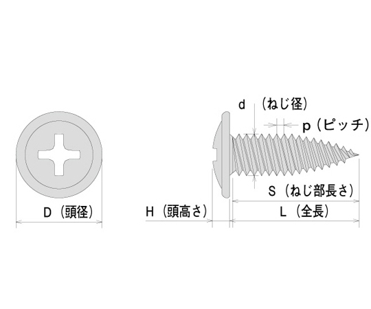 65-2102-27 トルネードポイント トラス 4×12 1500本入 TT412 【AXEL