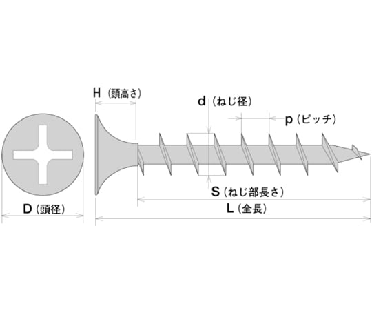 65-2102-77 ユニクロ コーススレッド 全ネジ 3.8×32 カラー 10000本入