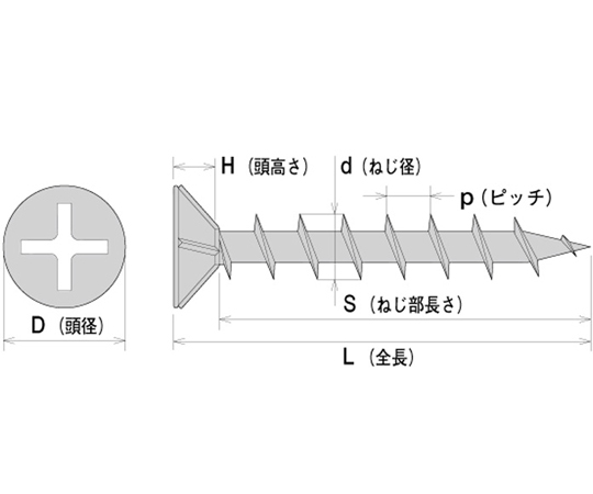 ユニクロ　コーススレッド　フレキ付　全ネジ　4.8×65　3000本入　W65F