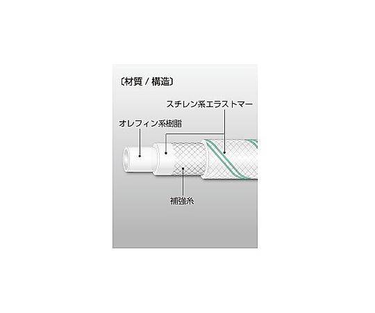 10/16.0mm x10m 食品用ホース(糸入り)　EA124DJ-20A
