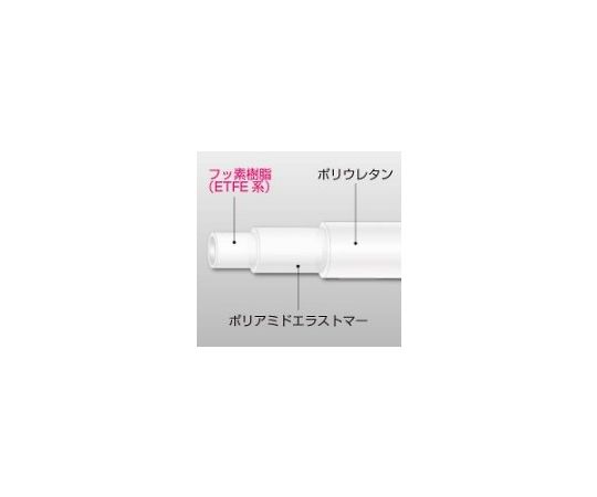 6.0/ 8.0mmx20m 超柔軟ﾌｯ素チューブ(ETFE)　EA125FA-208D