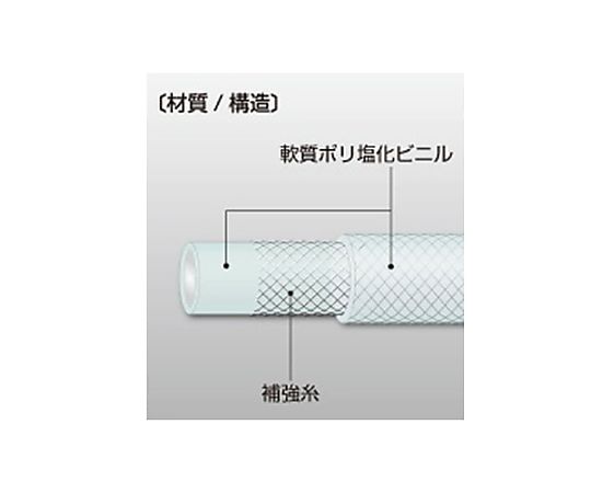 アズワン(AS ONE) 8/13.5mmx20m プレッシャーホース(PVC耐油) EA125HB-8B 入数：1本