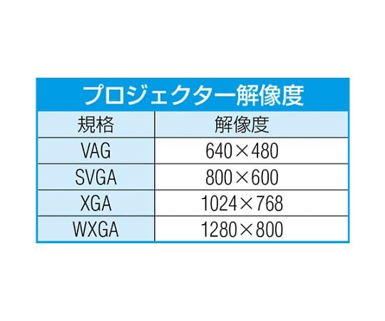 65-2180-28 プロジェクター 3500lm EA759PA-36B 【AXEL】 アズワン