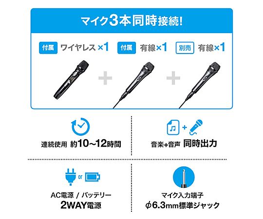 マイク、スピーカー risin-store_wxkyq001