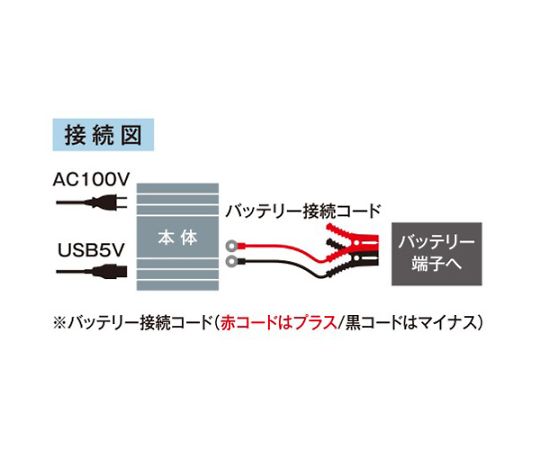 65-2226-45 DC12V→AC100V/800W DC-ACインバーター EA812JA-14B-