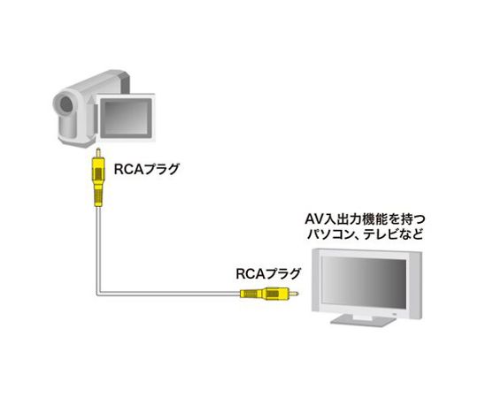 65-2256-32 3.6m ビデオケーブル EA940PG-13 【AXEL】 アズワン