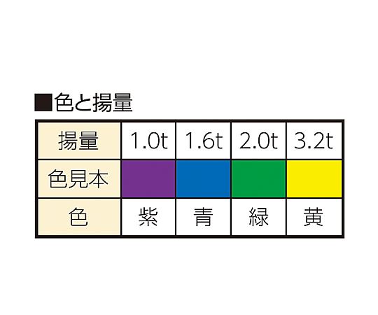 65-2297-83 ベルトスリング（防水型） 46mm×1.5m/1.6ton EA981DP-1.5