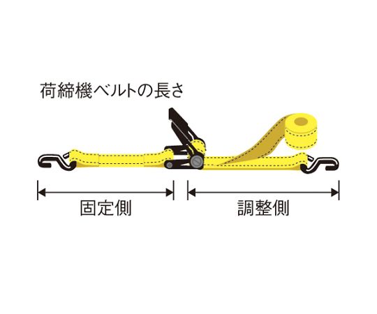 65-2301-19 ベルト荷締機（両端フック/SUS） 25mm×5.0m/254kg EA982SF