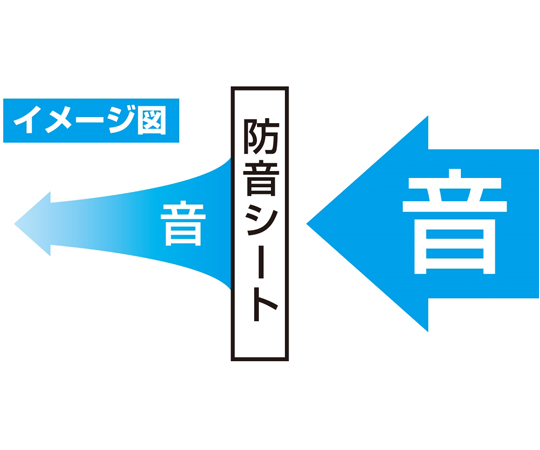 防音シート 室内壁用 アイスグレー（粘着付）　SDF100-GT