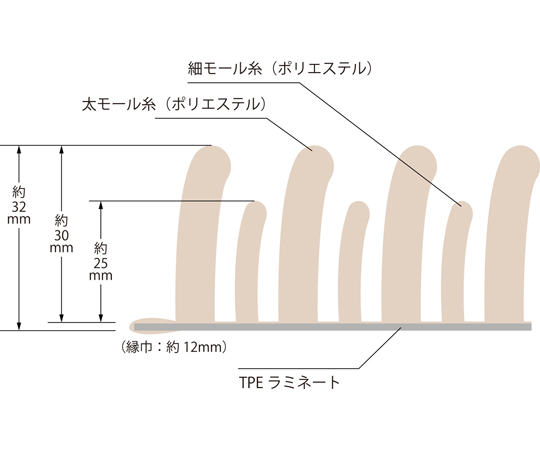 業務用バスマットMUS BE（ベージュ）　F-239-BE