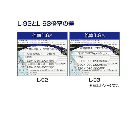 65-2348-93 メガネルーペ L-93 【AXEL】 アズワン