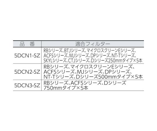 大型ステンレス製フィルターハウジング 304SST 30インチ用　5DCN3-SZ