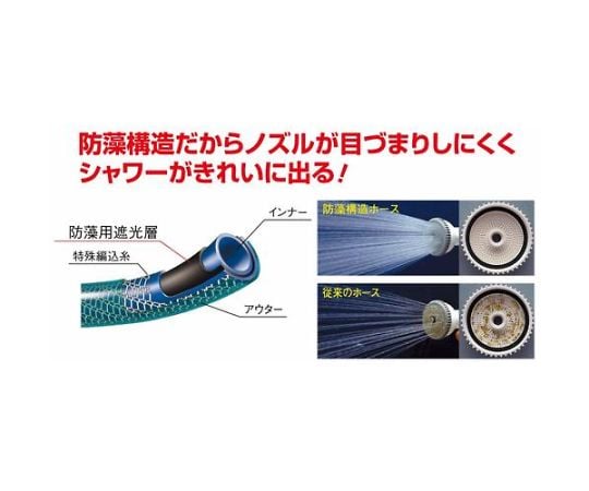 65-2593-58 クロートホース 内径15×外径20mm 50m KTH1550BK 【AXEL