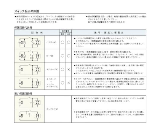 差圧計 微差圧スイッチ スイッチ 計測範囲20～120Pa　MS99HC120DV