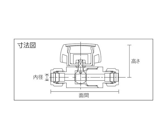 ステンレス鋼製3.92MPa V-Lok継手付ボール弁　PUBV-94-10-V