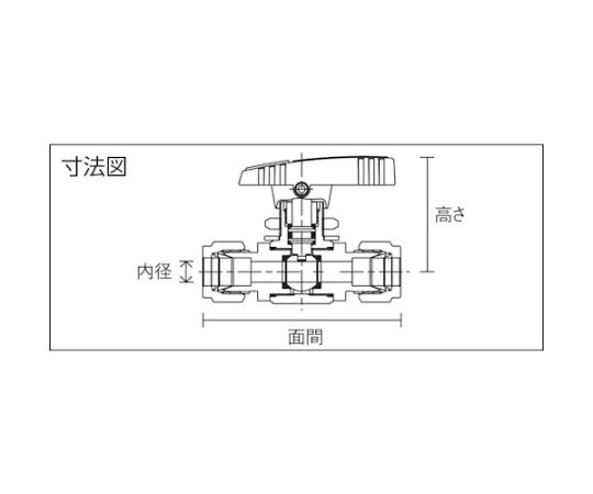 65-2609-01 SUS製4.90MPaパネルマウント式ボール弁 PUBV-95-12-V